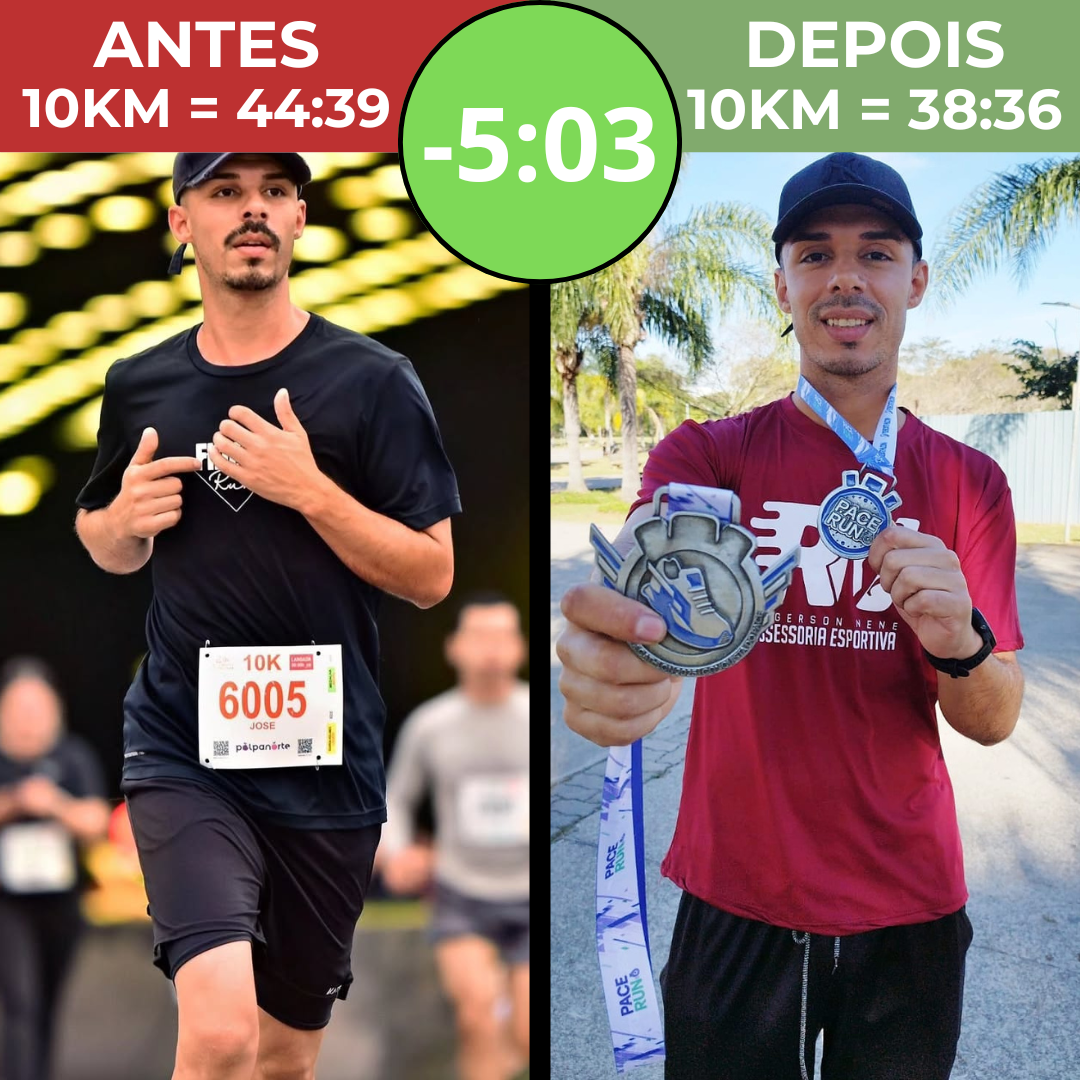 Resultado de aluno: melhora de cinco minutos e três segundos nos 10 quilômetros
